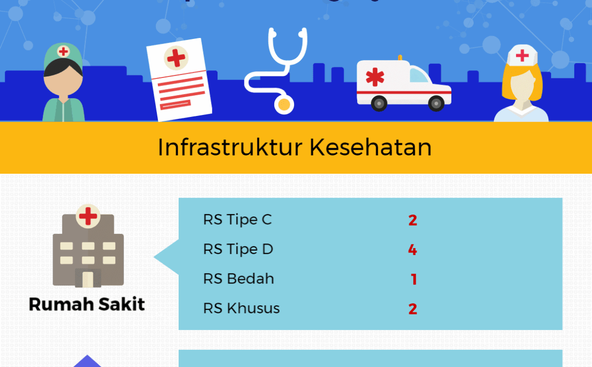 kesehatan-2015-res-th