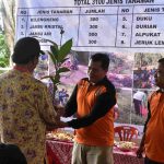 Penanaman 3100 Tanaman Buah Untuk Memperingati Hari Air