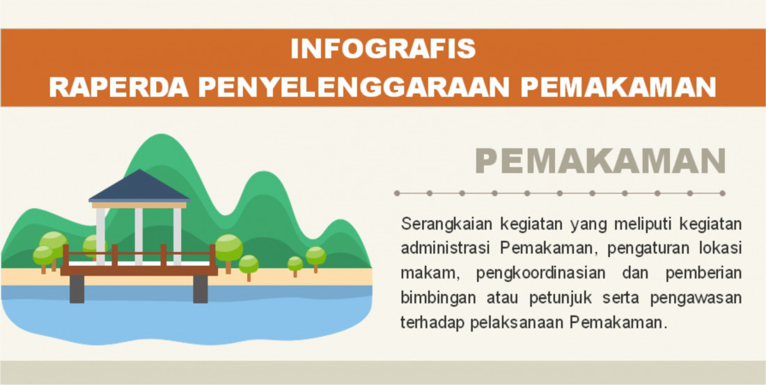 Raperda Penyelenggaraan Pemakaman 1