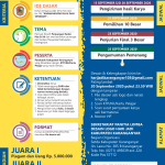 LOMBA DESAIN LOGO HARI JADI KE-103 KABUPATEN KARANGANYAR  TAHUN 2020