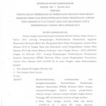 Instruksi Bupati Karanganyar Nomor 180/ 7 Tahun 2021